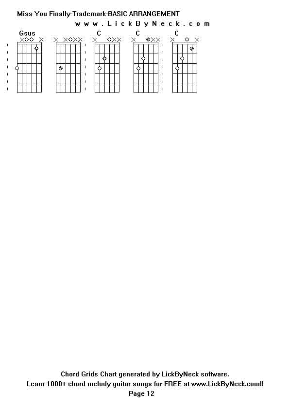 Chord Grids Chart of chord melody fingerstyle guitar song-Miss You Finally-Trademark-BASIC ARRANGEMENT,generated by LickByNeck software.